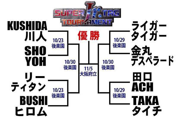 Super Jr T が開催 10 23後楽園でbushi ヒロムvsリー ティタン Roppongi 3kはkushida 川人と激突 10 29後楽園で田口 Achがtaka タイチと対戦 新日本プロレスリング