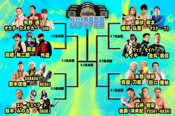 【不祥事】2020ズンドコプロレス大賞172【塩試合】 YouTube動画>3本 ->画像>18枚 