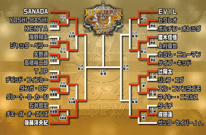 NEW JAPAN CUP 2024 – 愛知・愛知県体育館（ドルフィンズアリーナ）（新日本プロレス大会レポート）｜スポーツ情報はdメニュースポーツ